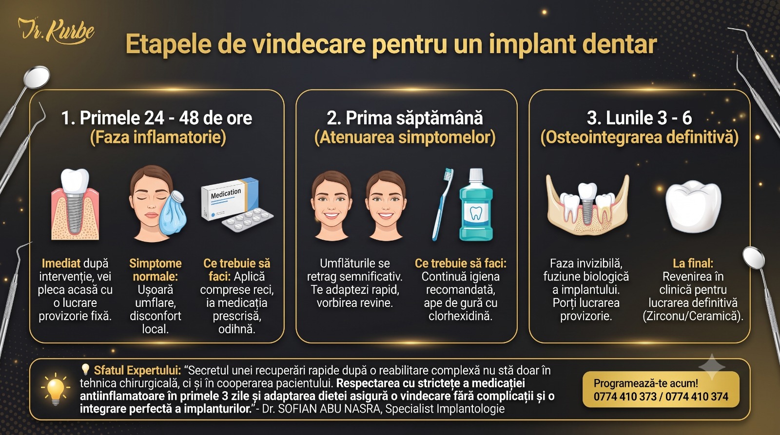 Etapele de recuperare dupa implant